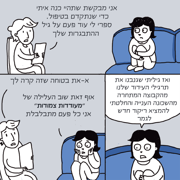 תהליך