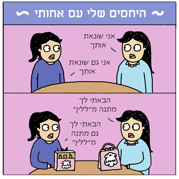 מערכות יחסים